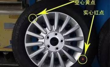 贵阳汽车胎压多少